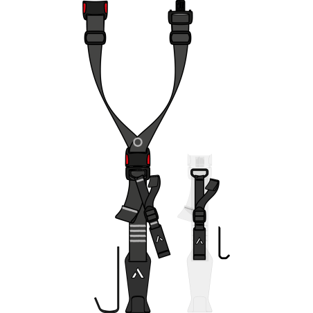 Interface Homme + BBR SYT Technologies