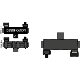 Interface Homme + BBR SYT Technologies